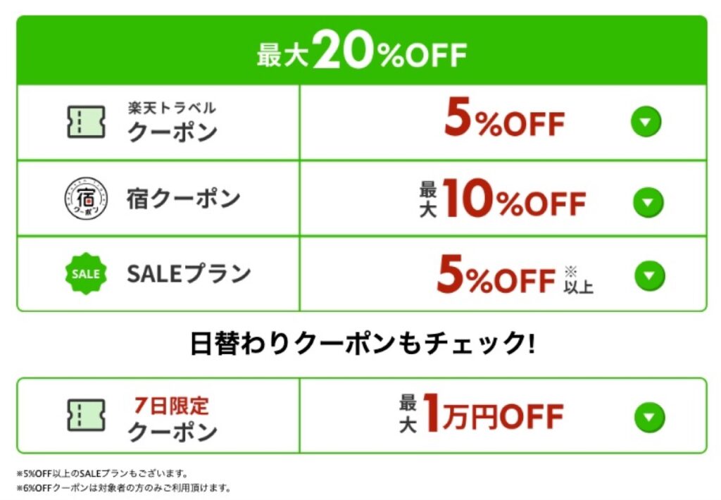 楽天トラベル割引クーポンコード2024！10000円割引クーポンはいつ？お得な予約の日！！ | くまねこたび