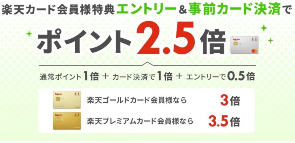 楽天トラベルクーポンまとめ、毎月配布1000円割引クーポンから変更！ポイント2.5倍以上